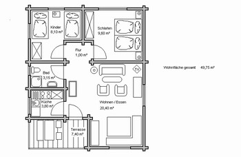 Genial der Grundriss im Ferienhaus - Allergiker Ferienwohnung - Blockhaus in Stamsried / Bayerischer Wald / 
      Oberpfalz